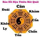Ai? mục đích trấn yểm Trận đồ bát quái tại sông Tô Lịch 