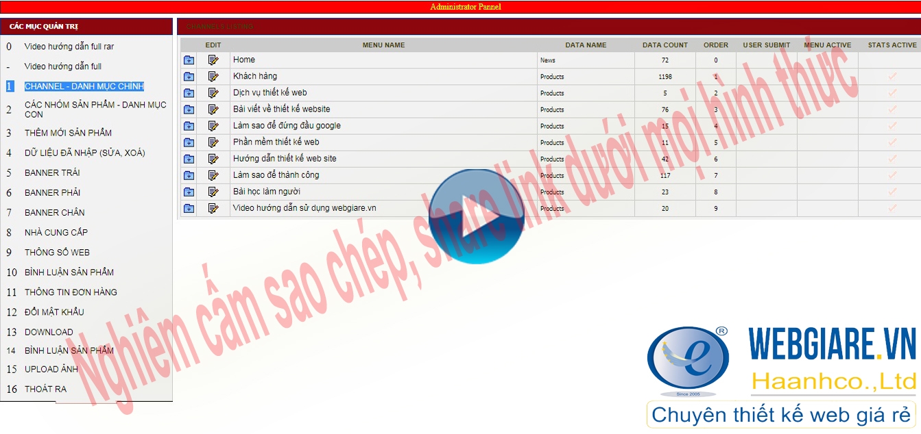 1. Channel - danh mục chính: Hướng dẫn chỉnh sửa