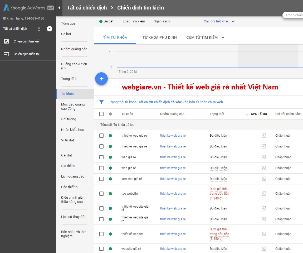 Các từ khóa về thiết kế web giá rẻ mới nhất 2018