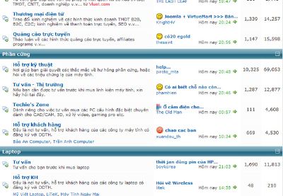 Thương mại điện tử Việt Nam không nhẽ chỉ thấy buồn