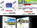 Thiết kế website những điều bạn nên biết